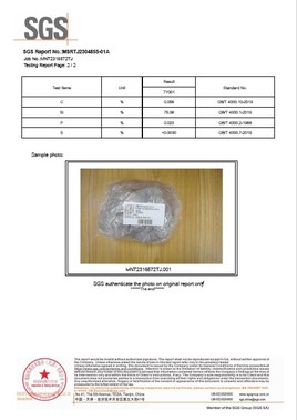 ferrosilicon SGS ferrosilicon SGS